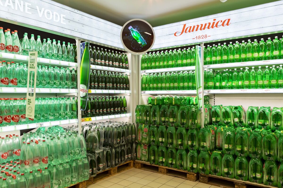 Retail Concepts
